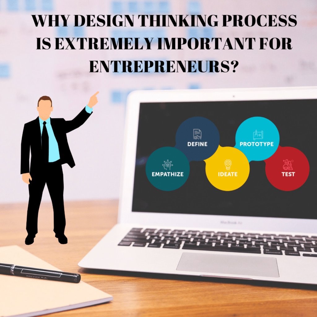 WHY DESIGN THINKING PROCESS IS EXTREMELY IMPORTANT FOR ENTREPRENEURS?